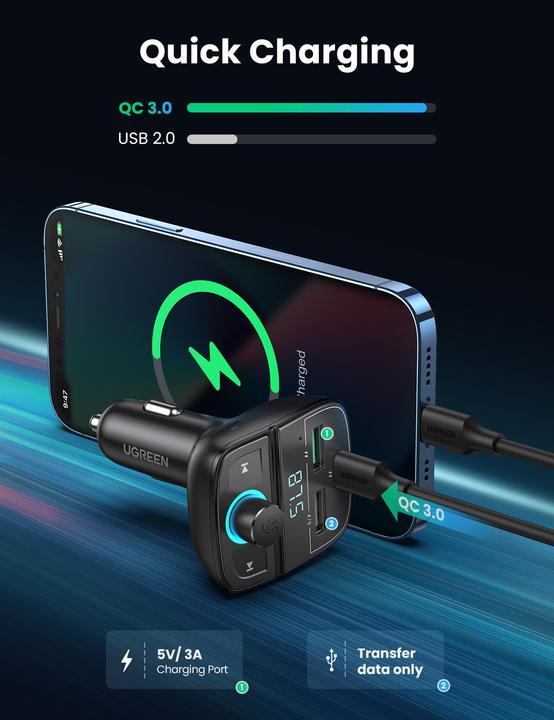 Immagine prodotto Ugreen Transmitter + Charger