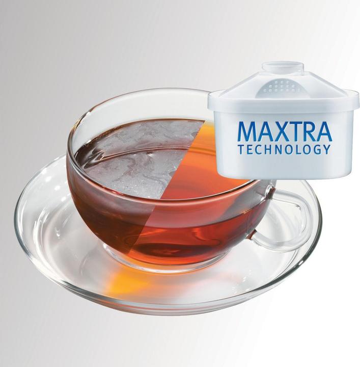 Actual product image Russell Hobbs Purity (1.50 l)