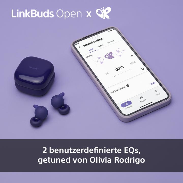 Actual product image Sony LinkBuds Open (No noise cancelling, 8 h, Wireless)