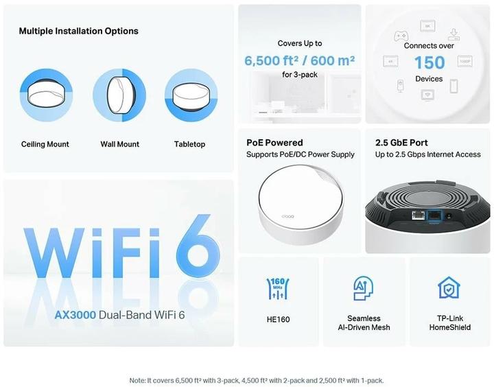 Actual product image TP-Link Deco X50-PoE (1-pack)