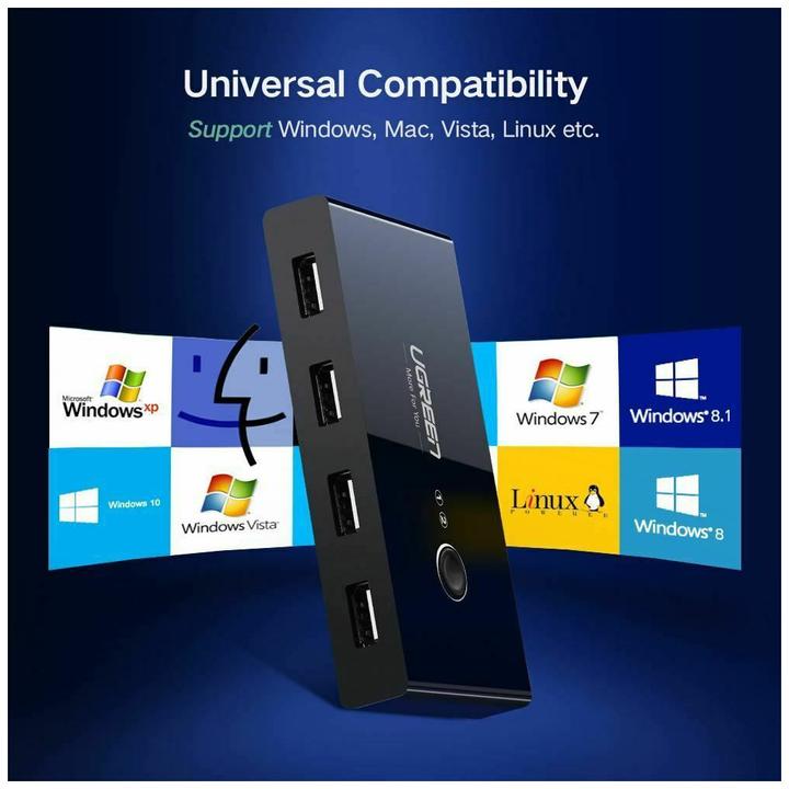 Produktbild Ugreen 30767 Hub