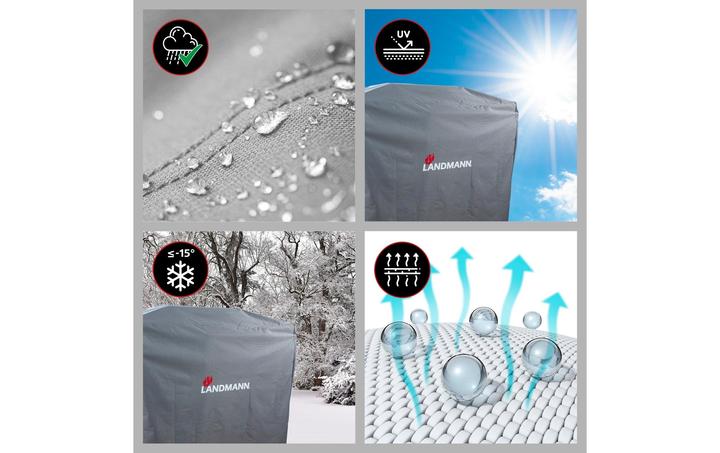 Produktbild Landmann Premium XL (Grill)
