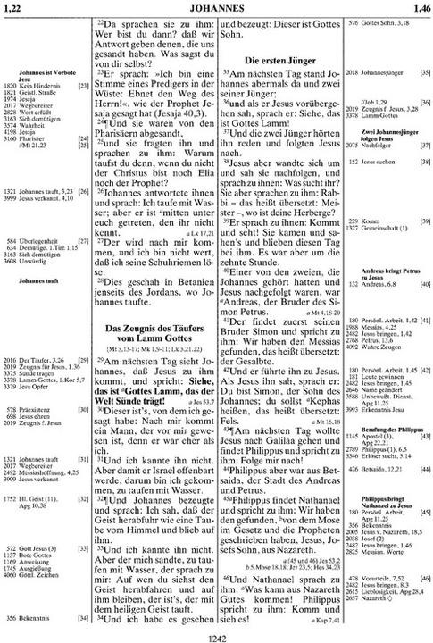 Actual product image Thompson Studienbibel - Kunstleder mit Reissverschluss (German, 2021)