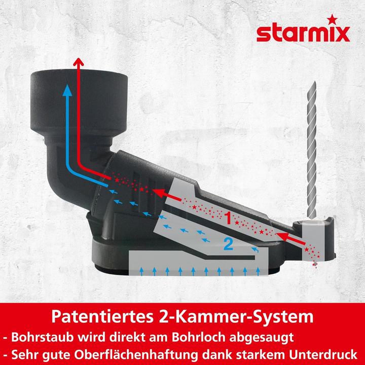 Produktbild starmix M1258129