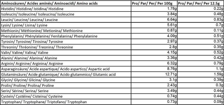 Valori nutrizionali e ingredienti Amino Animo Proteine vegane Sintesi muscolare (Vaniglia, 1 pz., 500 g)