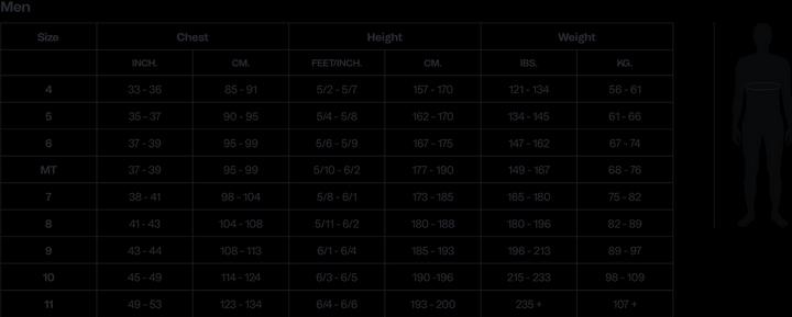 Actual product image Orca Vitalis TRN Wetsuit Men (3 mm, M)