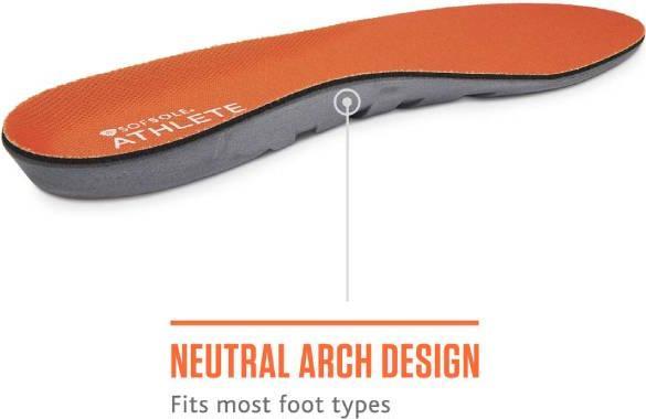 Actual product image Sofsole Perform Athlete