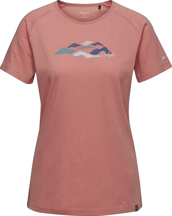 Coral haze