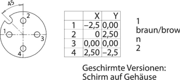Produktbild Schubiger Binder 99 3432 401 04 Miniatur-Rundsteckverbinder Buchse, Einbau Gesamtpolzahl: