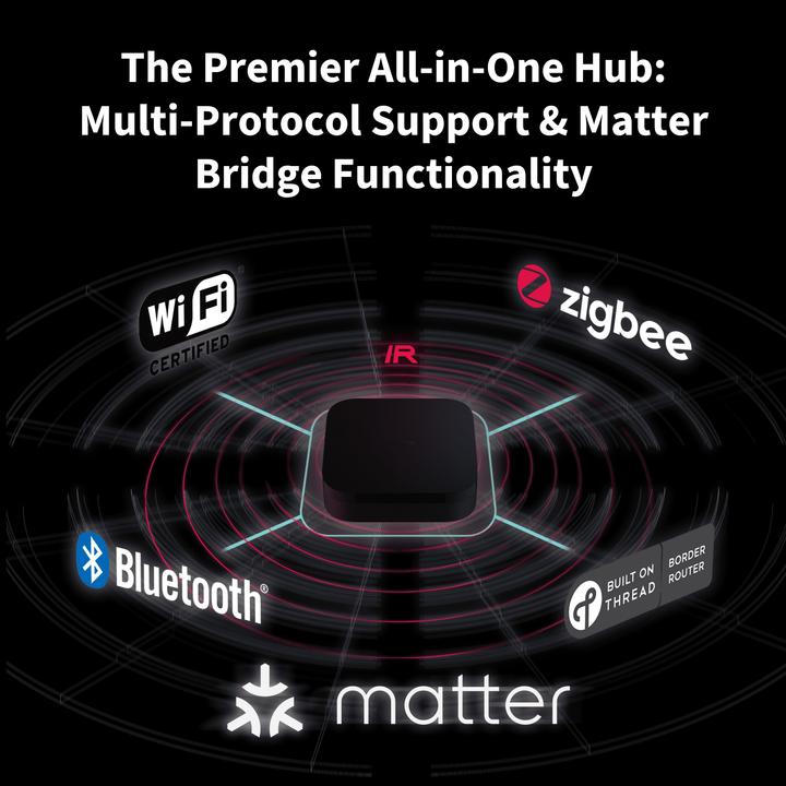 Image du produit Aqara Hub M3 (Zigbee)