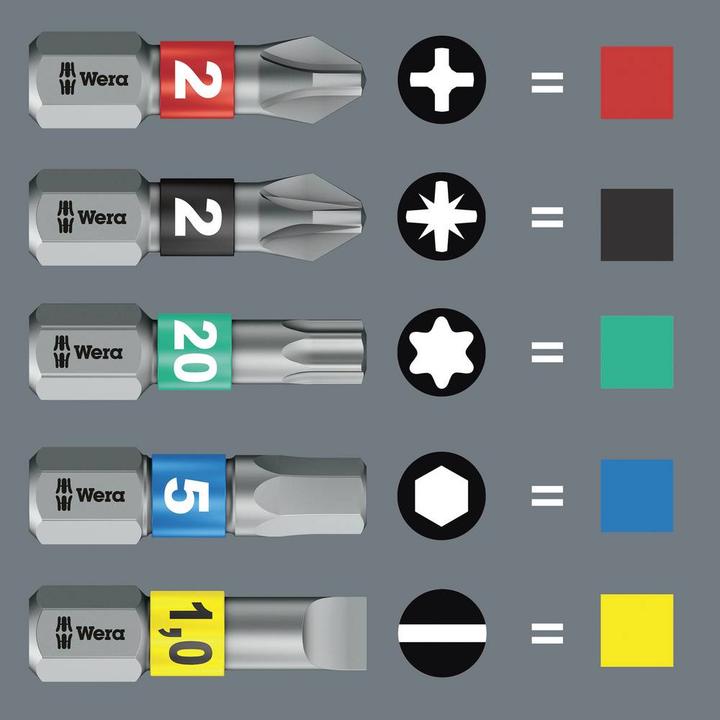 Actual product image Wera Bicycle Set 3