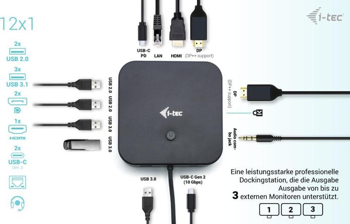 Actual product image i-tec USB-C Hub (USB-C, 12 Ports)