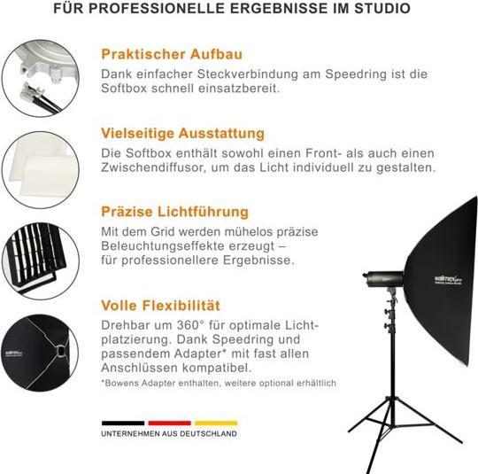Actual product image Walimex pro Essential Softbox 80x120 (Soft boxes)