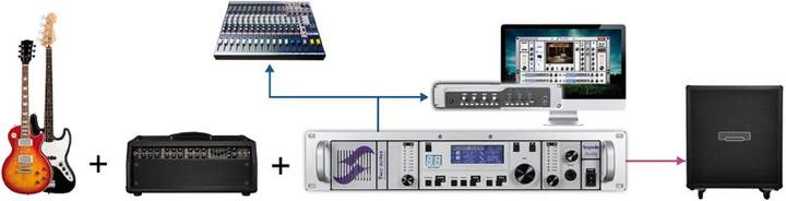 Produktbild Two Notes Torpedo Studio (Loadbox, Cab Simulator)