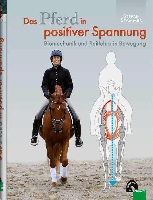 Immagine prodotto Das Pferd in positiver Spannung (Tedesco, Stefan Stammer, 2016)