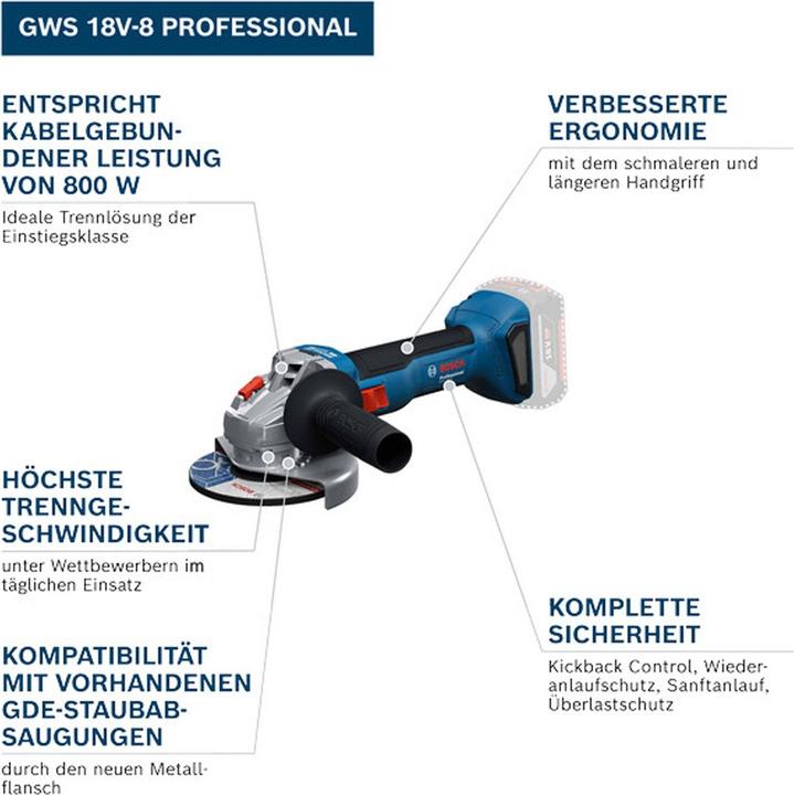Produktbild Bosch Hausgeräte Bosch Winkelschleifer GWS 18V-8 (solo, C) (125 mm)