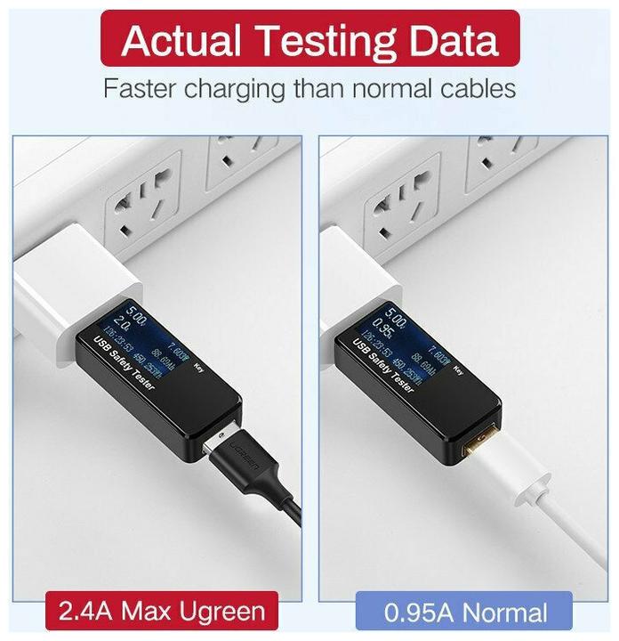 Produktbild Ugreen MicroUSB Lade und USB (1 m, USB 2.0)