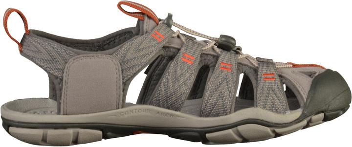 Actual product image Keen Sandals (44)