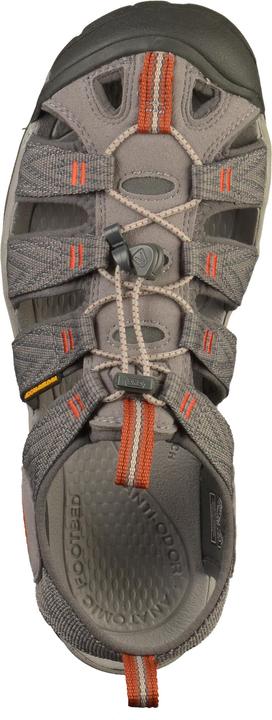Actual product image Keen Sandals (44)