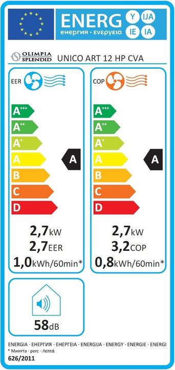Energy Label Olimpia Splendid Unico Art 12 HP CVA (8871.57 BTU/h)