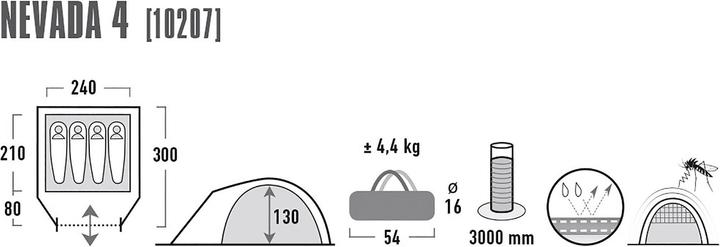 Actual product image High Peak Nevada (Dome tent, 4.40 kg, 4 persons)