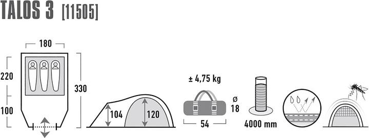 Actual product image High Peak Talos 3 (Dome tent, 4.75 kg, 3 persons)