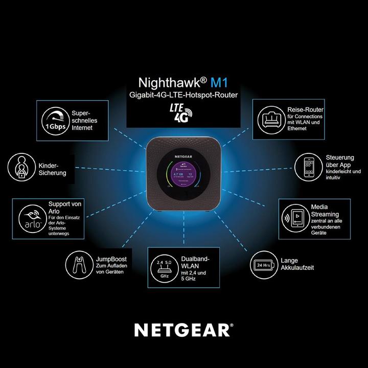 Produktbild Netgear Hotspot Nighthawk M1
