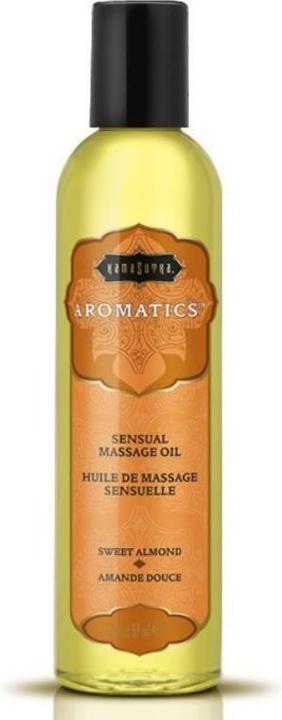 Actual product image Kamasutra Aromatics (59 ml)