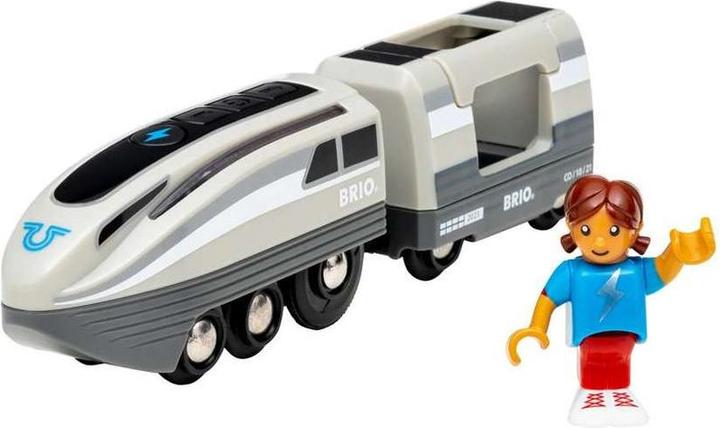 Actual product image Brio Turbo Train