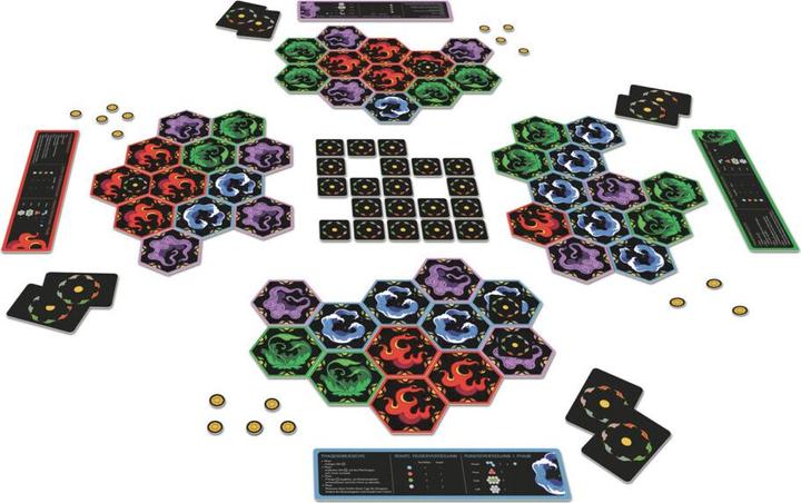 Actual product image Path of the elements (German)