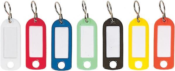Actual product image Rieffel Key labels