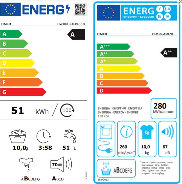 Energy Label Haier HW100-B14979-S (10 kg, Left)