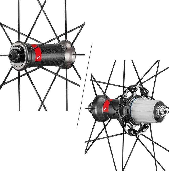 Immagine prodotto Fulcrum Velocità 40C (Ruota anteriore, 28")