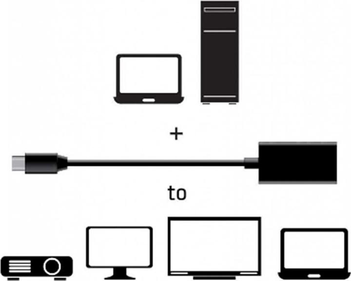Actual product image Club 3D Mini DisplayPort 1.4 to (HDMI, 1.12 cm)