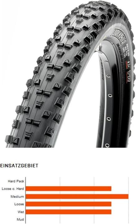 Produktbild Maxxis Forekaster TR EXO 120TPI Dual (27.5 x 2.35, 60-584)
