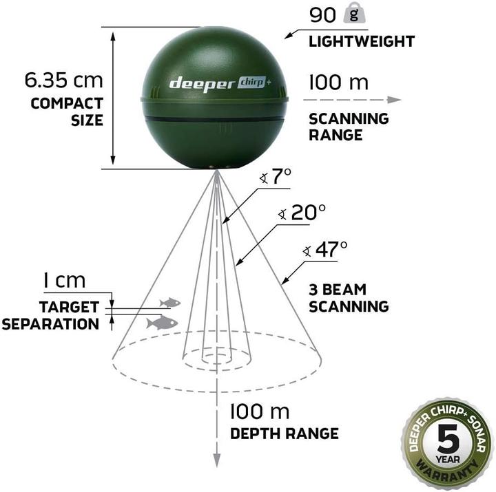 Image du produit Deeper Sonar intelligent CHIRP (6.50 cm)