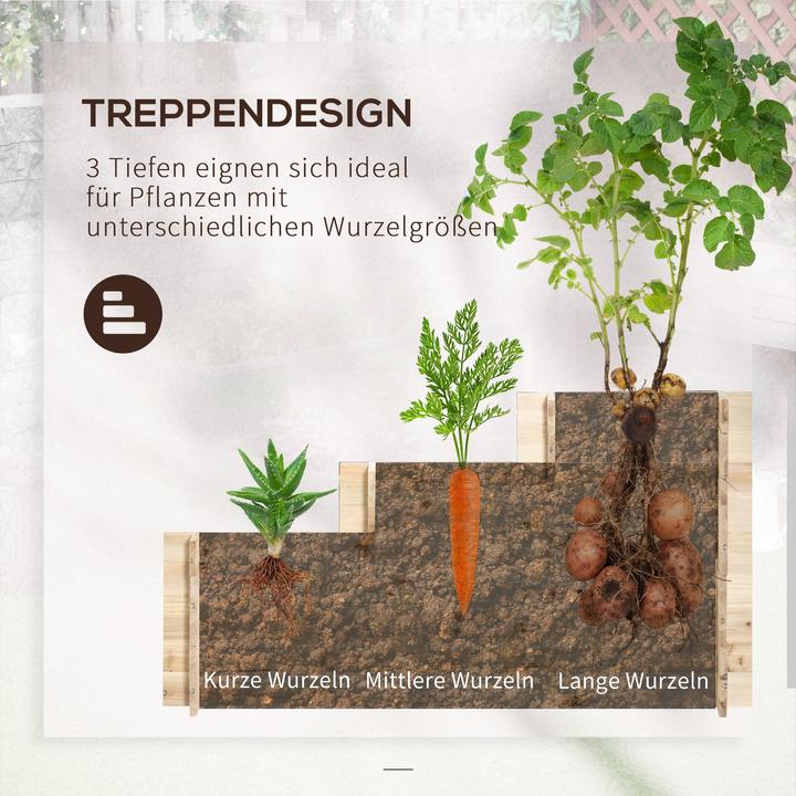 Actual product image Outsunny Treppenbeet mit 9 voneinander abgegrenzten Bereichen
