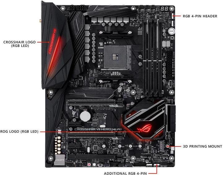 Actual product image ASUS ROG Crosshair VII HERO (AM4, AMD X470, ATX)