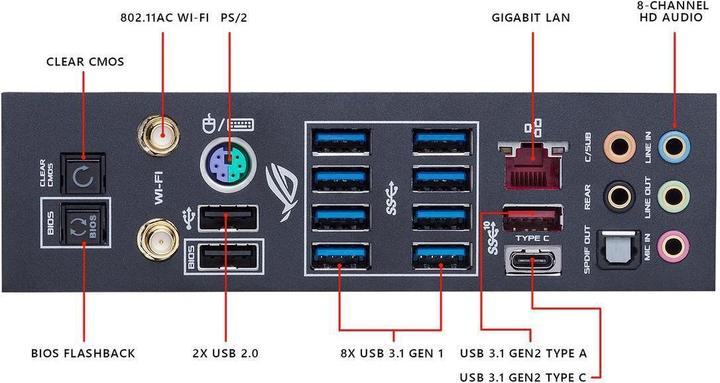 Actual product image ASUS ROG Crosshair VII HERO (AM4, AMD X470, ATX)