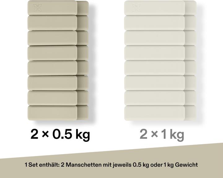 Produktbild Omnana HEROSTRAP Gewichtsmanschette (2 x 0.5 kg)