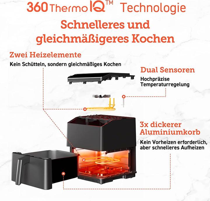 Produktbild Cosori Heissluftfritteuse