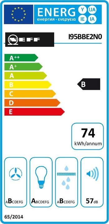 Energie-Label Neff IBBE952N (Inselhaube)