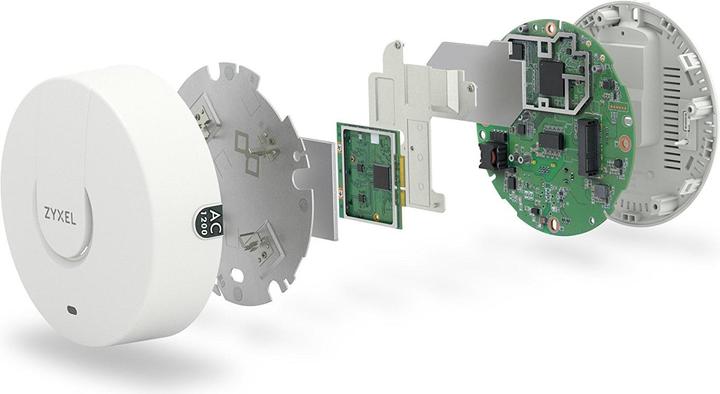 Actual product image Zyxel Nebula NWA1123-AC v2 (867 Mbit/s)