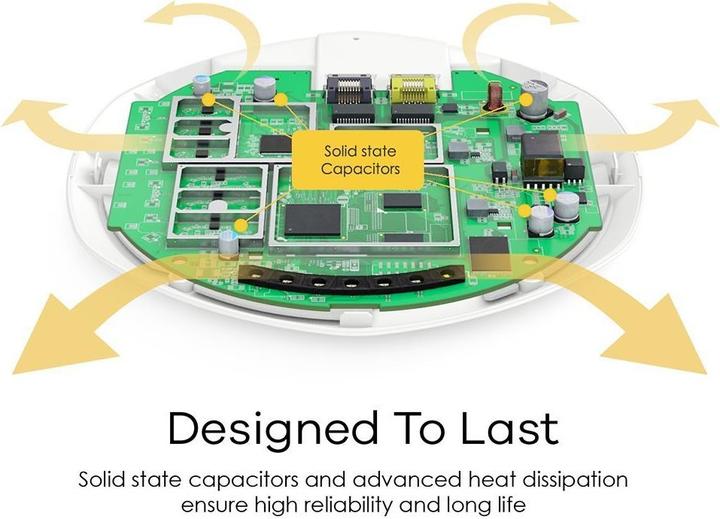Actual product image Zyxel Nebula NWA1123-AC v2 (867 Mbit/s)