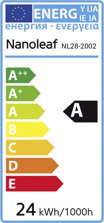 Energy Label Nanoleaf Aurora Rhythm (100 lm)