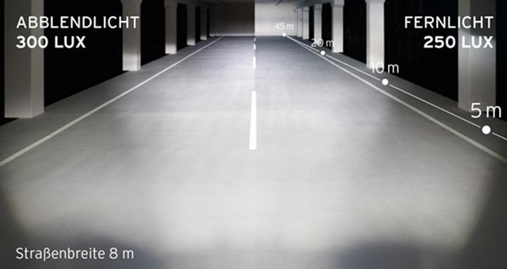 Immagine prodotto Busch & Müller Faro E-Bike IQ-XL 300/250 Lux DC 11-48V 16W ALU nero opaco 169MU65TS he6