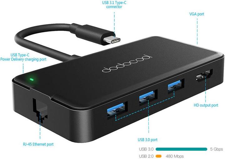 Produktbild Dodocool Dc35 (USB-C)