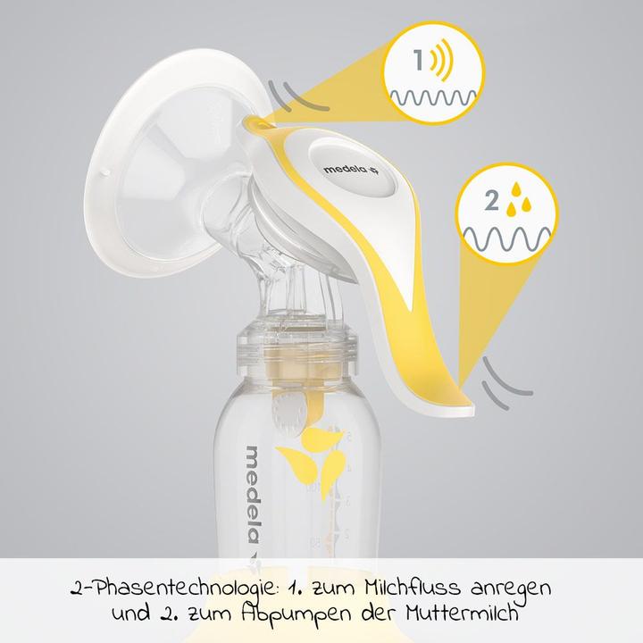 Immagine prodotto Medela Tiralatte manuale Harmony con tecnologia Flex
