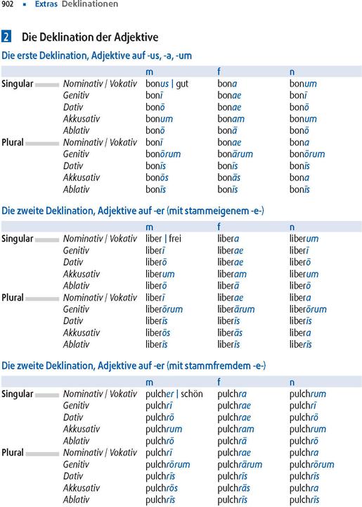 Actual product image Langenscheidt Abitur-Wörterbuch Latein Klausurausgabe (German, Latin, 2025)