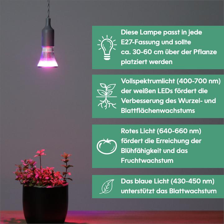 Produktbild Venso Grow Light Cultura (LED, 240 V)